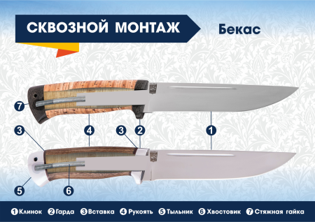 Нож Златоуст "Бекас", береста, сталь 95х18 - интернет магазин Полигон